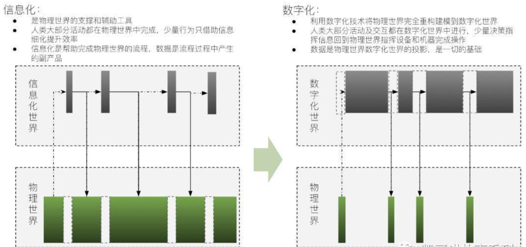 产品经理，产品经理网站